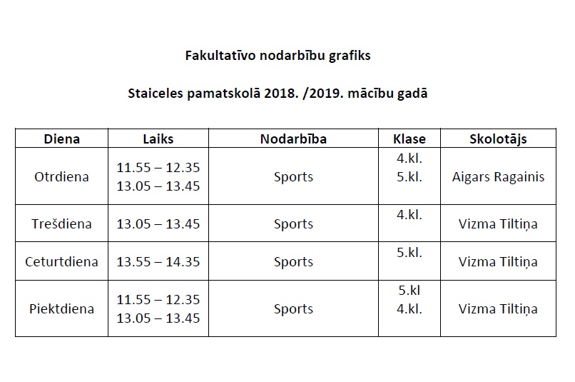 fakultatīvās_nodarbības