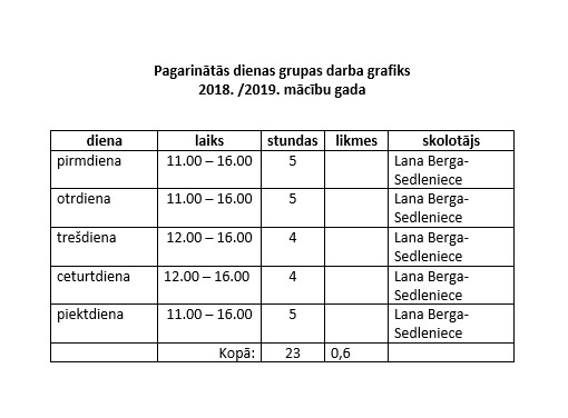 pagarinata_diena